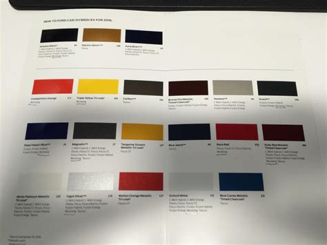 Leaked: 2016 Ford Mustang Paint Colors - The Mustang Source