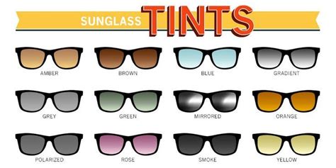 What Colour Lens Is Best for Sunglasses