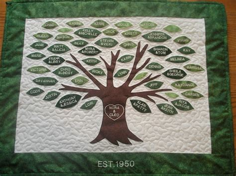 Items similar to Customized Family Tree Wall Hanging Kit on Etsy