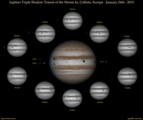 An Edge-On Close Encounter with Jupiter | Science Mission Directorate