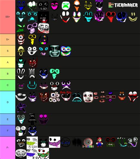 Interminable Rooms Entities Tier List (Community Rankings) - TierMaker