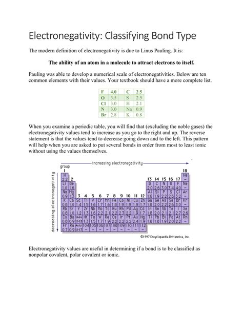 Electronegativity and Bond Type