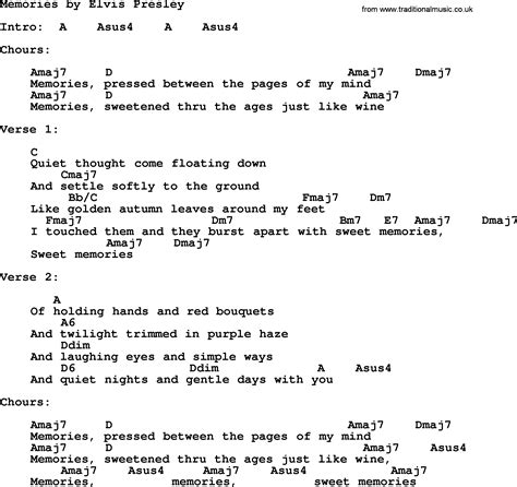 Memories, by Elvis Presley - lyrics and chords