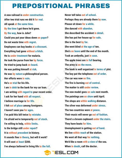 600+ Easy Examples of Prepositional Phrases in English • 7ESL | Prepositional phrases, English ...