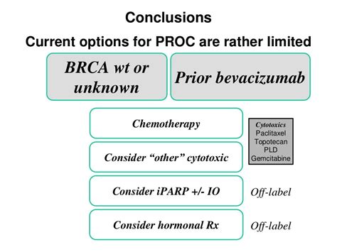 Options in platinum-resistant ovarian cancer