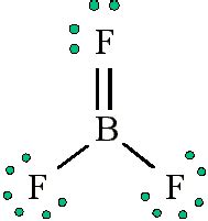 Why is Boron Trifluoride written in two ways in the lewis dot diagram ...