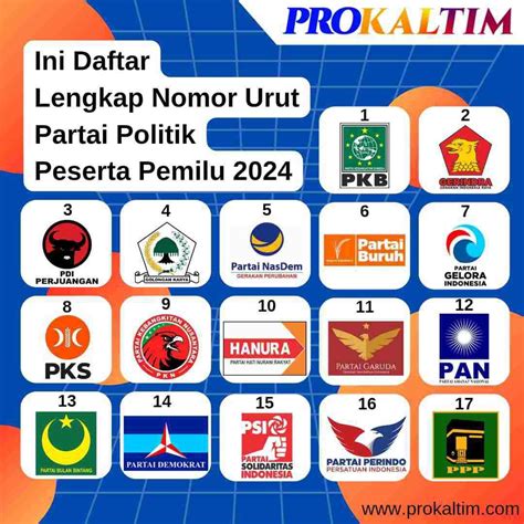 Ini Daftar Lengkap Nomor Urut Partai Politik Peserta Pemilu 2024 ...