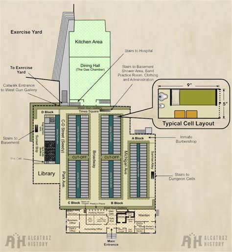 Award Winning Alcatraz Cellhouse Audio Tour - Alcatraz Visit Part 2 ...