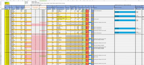 Looking for a good trading journal template - Beginner Questions ...