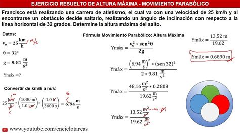 Formula De Altura Maxima - Halos