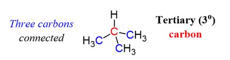 Primary Secondary and Tertiary Carbon Atoms in Organic Chemistry - Chemistry Steps