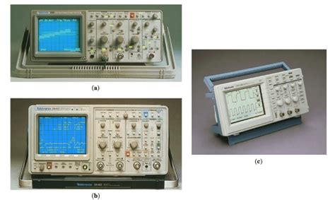 Oscilloscope Working Principle | Oscilloscope Parts and Function | Electrical A2Z