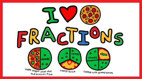 Pizza Fractions Poster Set (Free Printable) | TodayHeadline