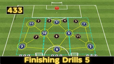 433 Finishing | Football Training Drills - YouTube