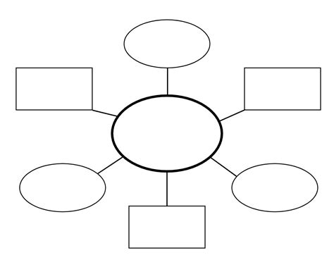 10 Free Graphic Organizer Templates for Any Subject