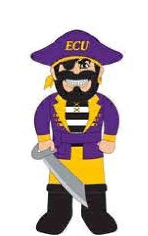 Preorder - East Carolina ECU Pirates 7 Ft Tall Inflatable Mascot - Ships in Mid-August | Ecu ...