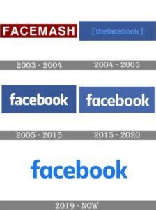 Facebook Logo and The History of a Modern Social Media Icon