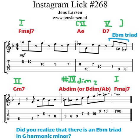 The II chord can be an independent subdominant chord in progressions like this with a #IVdim ...