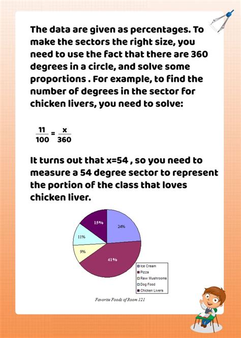 Math Circle Graphs | Themba Tutors