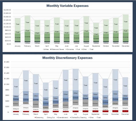 2023 Income Tax Estimator and Budgeting Excel Spreadsheet - Etsy