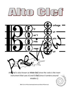 Alto Clef Chart by Phillips Music | Teachers Pay Teachers