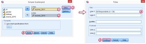 dichotomous variable examples Archives - DW Faisalabad