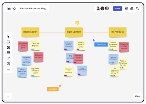 Digital Whiteboard Company Miro Raises $50 Million