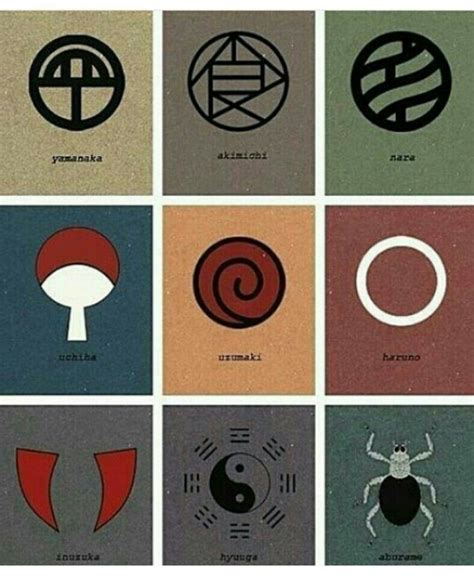 The clan symbols | Naruto clans, Naruto sharingan, Naruto shippudden