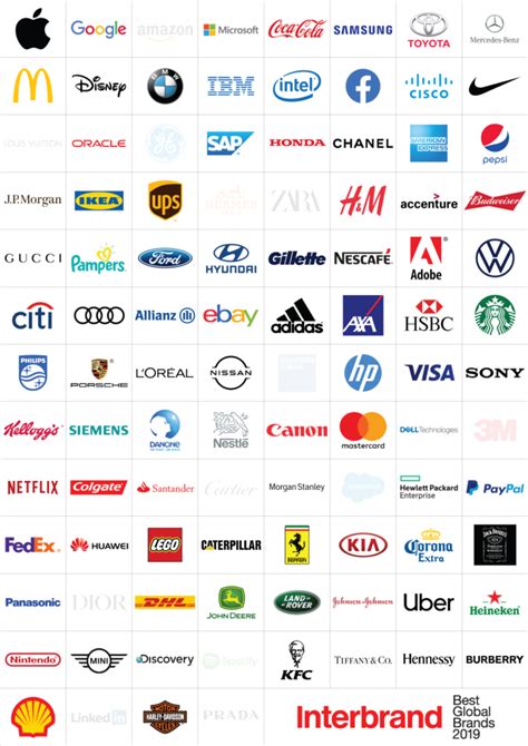 Interbrand's best global brands 2019 - ExpandaBrand