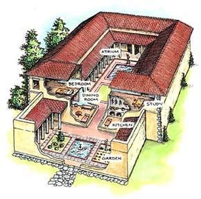 What Kind Of Houses Did Ancient Romans Live In - House Poster