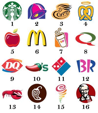 fast food restaurant logos and names - Ester Reich