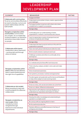 26+ SAMPLE Leadership Development Plan in PDF