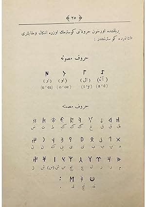 [OLD TURKIC SCRIPT INTRODUCED TO THE TURKISH & ISLAMIC WORLD] Pek eski Türk yazisi (Türk Dernegi ...