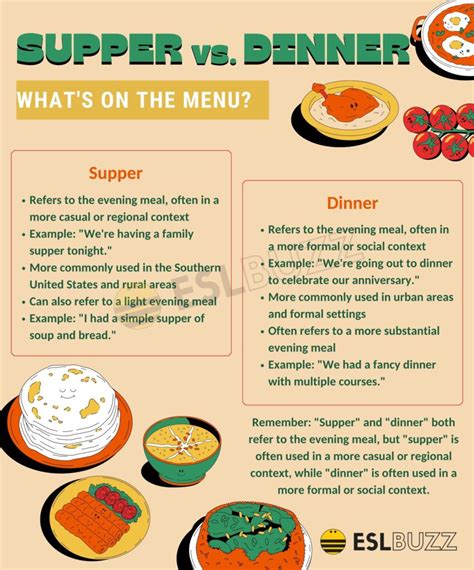 Supper vs. Dinner: Know Your Meal - ESLBUZZ