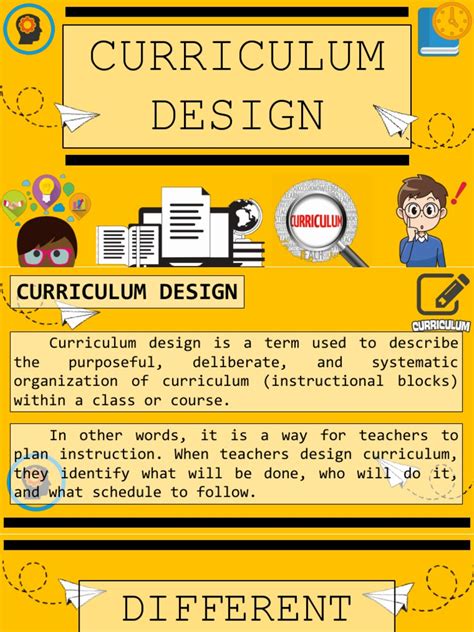 Curriculum Design | Curriculum | Learning