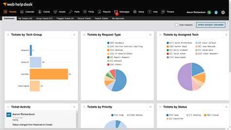 Solarwinds Service Desk | Apps for Sellers