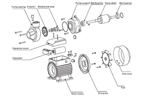 motor-parts-diagram-parts - MD Pumps