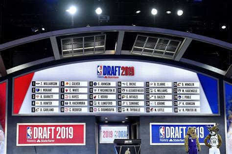 What day is the 2021 NBA Draft? Here's all you need to watch out for on the big day!