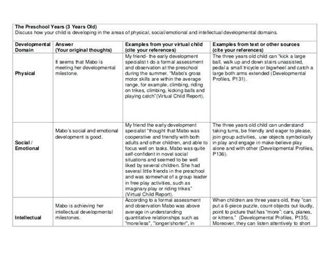 child observation examples preschool - Google Search | Observation examples, Preschool, Observation