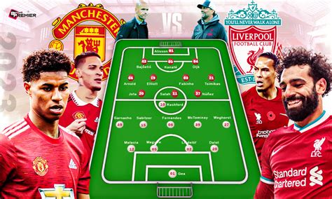 Liverpool vs. Manchester United Premier League Clash