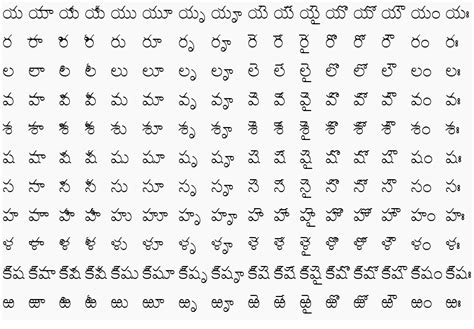 Telugu Varnamala Worksheets