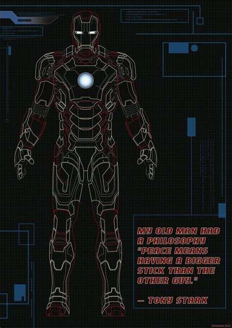 Iron Man Mark 3 Suit Blueprints