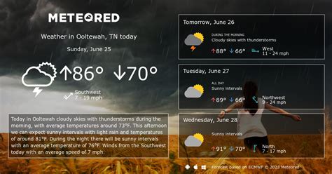 Ooltewah, TN Weather 14 days - Meteored