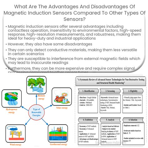 What are the advantages and disadvantages of magnetic induction sensors compared to other types ...