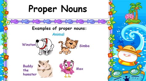 Common Nouns & Proper Nouns | English - Quizizz