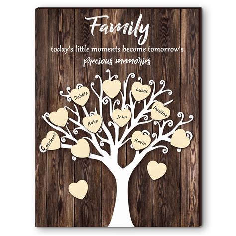 Family Tree Sign, Personalized Name Sign, Family Tree, , Family Tree ...