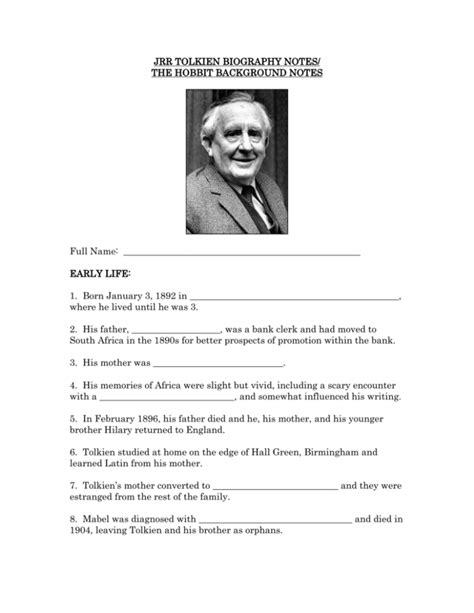 JRR TOLKIEN BIOGRAPHY NOTES/