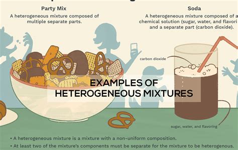 What do you need to know about heterogeneous and homogeneous mixtures?