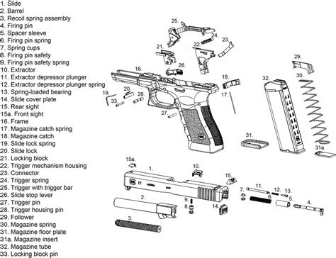 glock 17 disassembly and reassembly