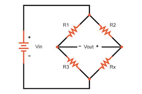 Wheatstone Bridge Calculator - Engineering Calculators & Tools